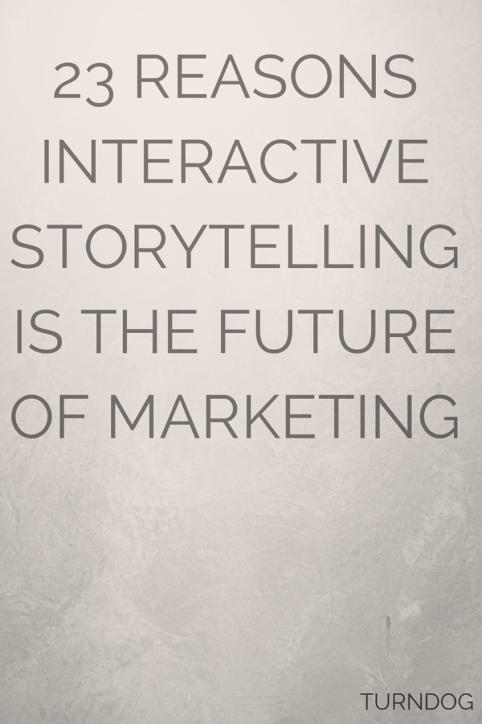 23 Reasons Interactive Storytelling Is The Future of Marketing